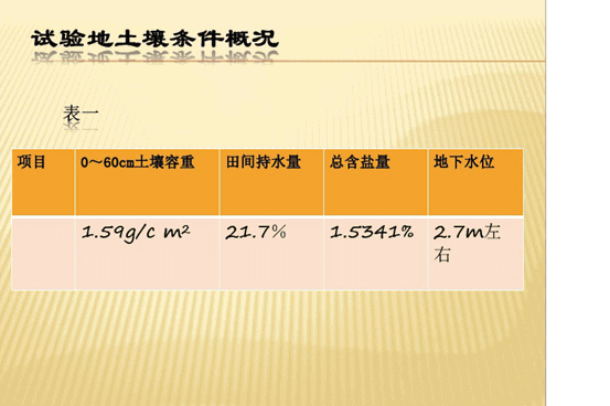 20131218234252909