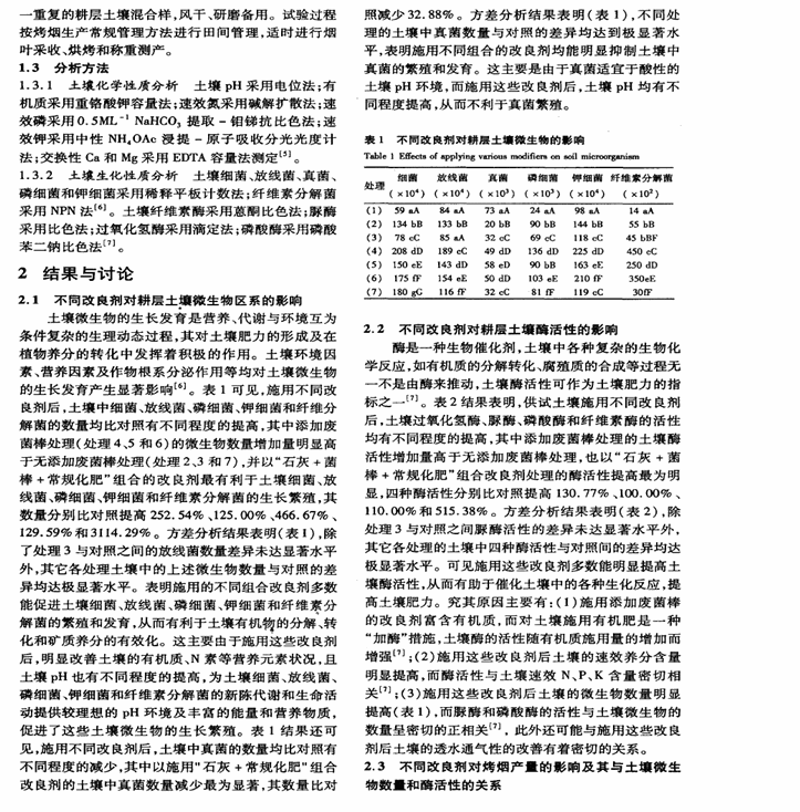 20140214192002645