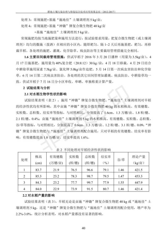 沉金属传染治理试验示范汇集2018.1.21非凡国际（合成本）_48.jpg