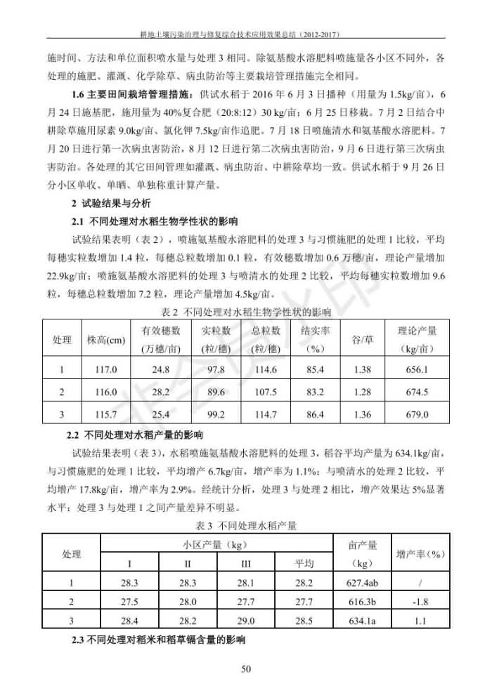 沉金属传染治理试验示范汇集2018.1.21非凡国际（合成本）_58.jpg