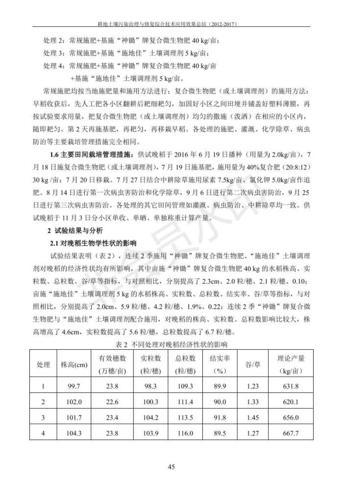 沉金属传染治理试验示范汇集2018.1.21非凡国际（合成本）_53.jpg