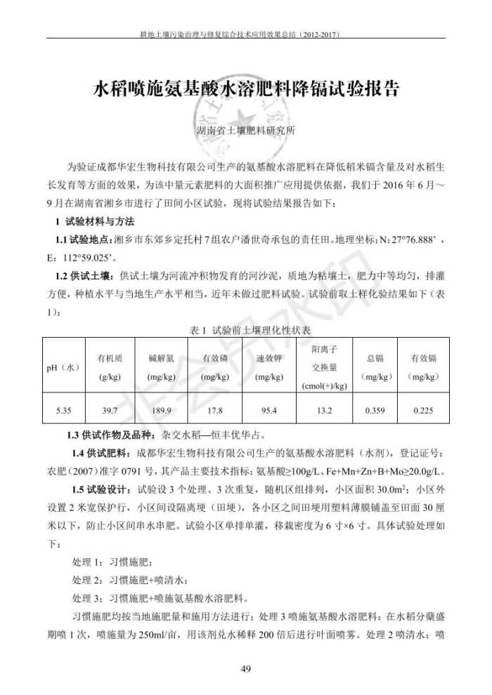 沉金属传染治理试验示范汇集2018.1.21非凡国际（合成本）_57.jpg
