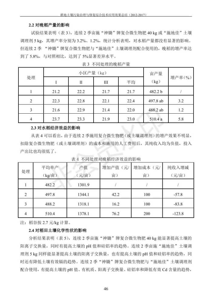 沉金属传染治理试验示范汇集2018.1.21非凡国际（合成本）_54.jpg