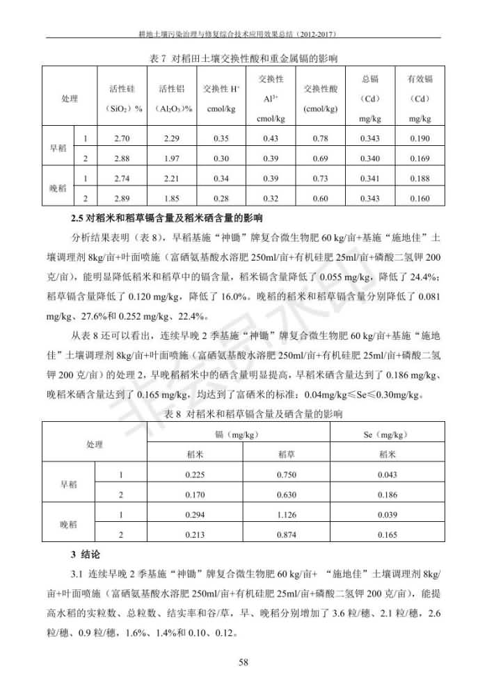 沉金属传染治理试验示范汇集2018.1.21非凡国际（合成本）_66.jpg