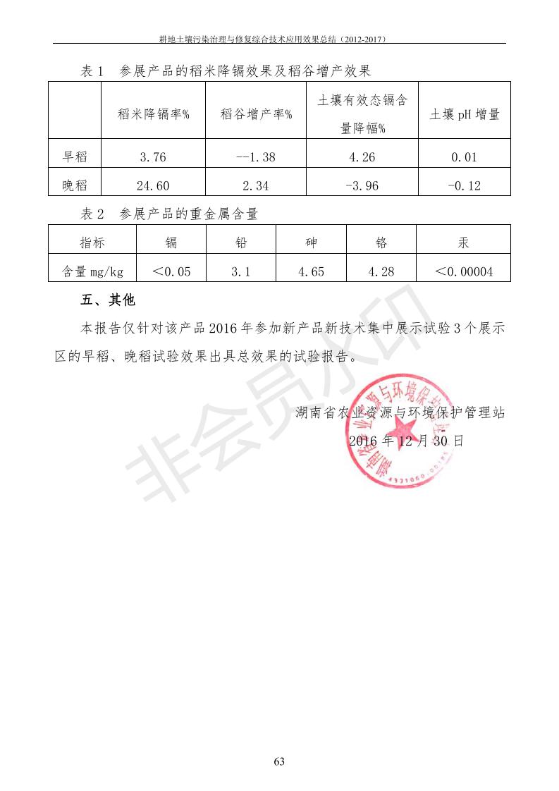 沉金属传染治理试验示范汇集2018.1.21非凡国际（合成本）_71.jpg