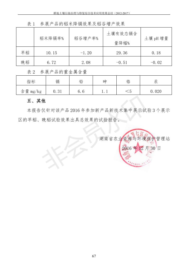 沉金属传染治理试验示范汇集2018.1.21非凡国际（合成本）_75.jpg