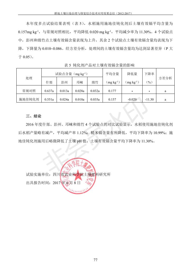 沉金属传染治理试验示范汇集2018.1.21非凡国际（合成本）_85.jpg