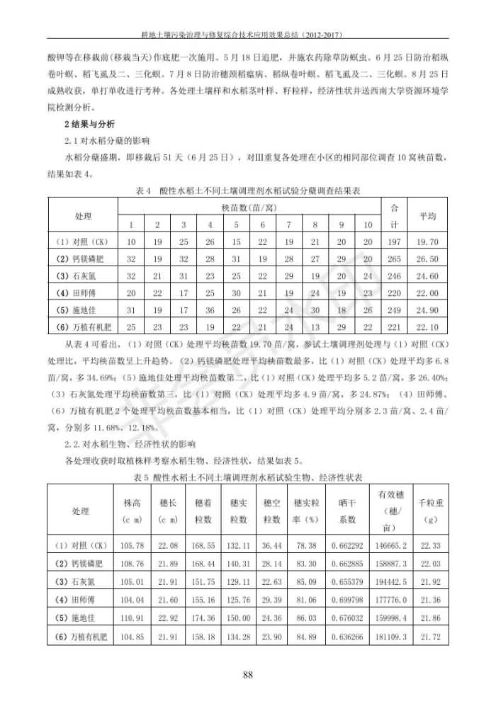 沉金属传染治理试验示范汇集2018.1.21非凡国际（合成本）_96.jpg