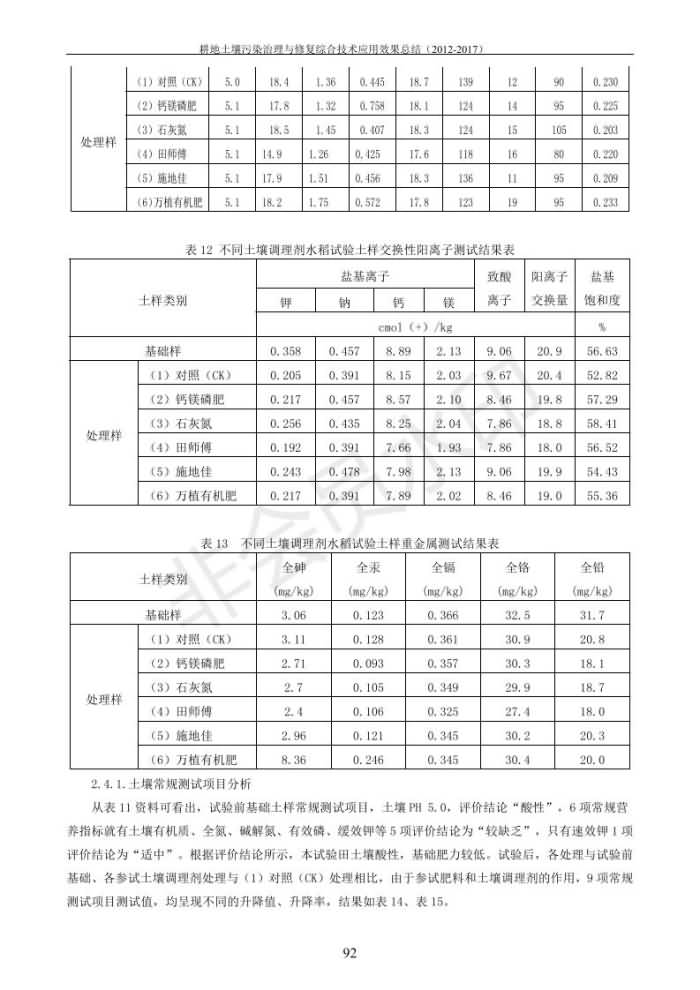 沉金属传染治理试验示范汇集2018.1.21非凡国际（合成本）_100.jpg