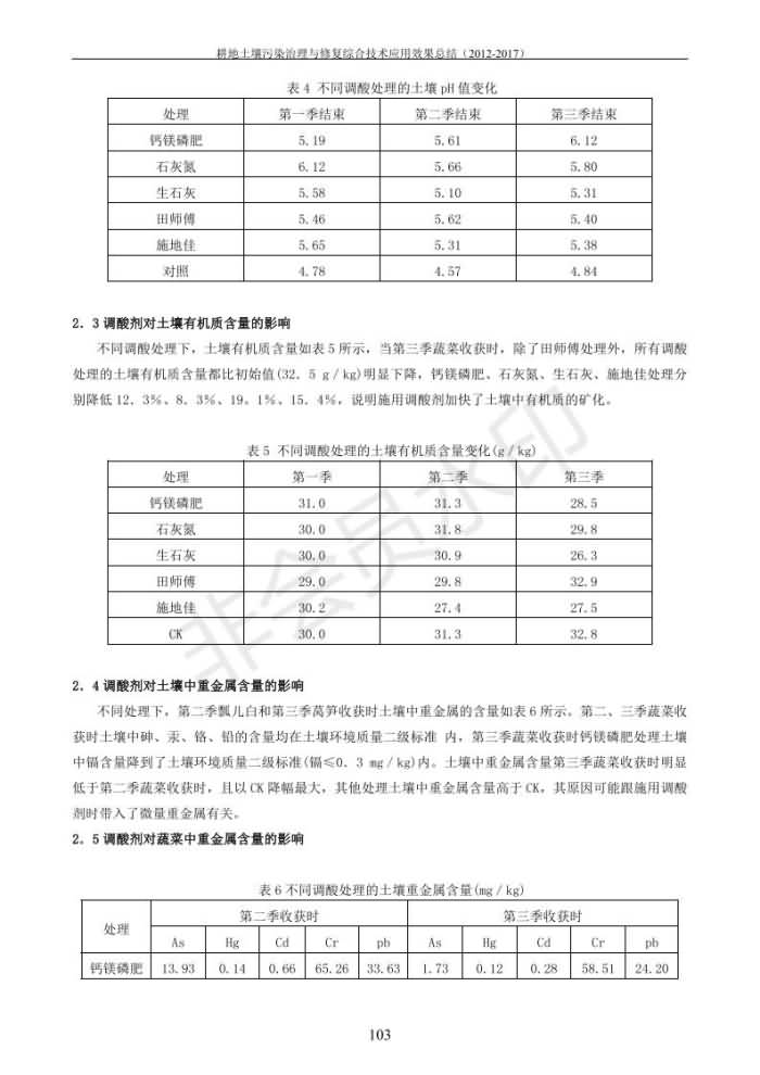 沉金属传染治理试验示范汇集2018.1.21非凡国际（合成本）_111.jpg