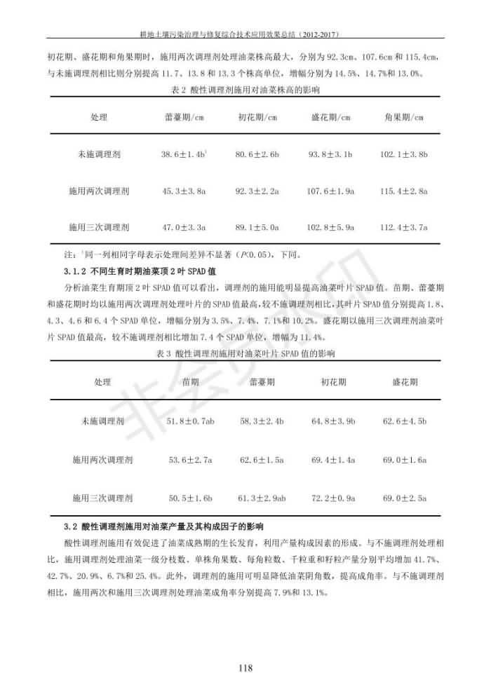 沉金属传染治理试验示范汇集2018.1.21非凡国际（合成本）_126.jpg