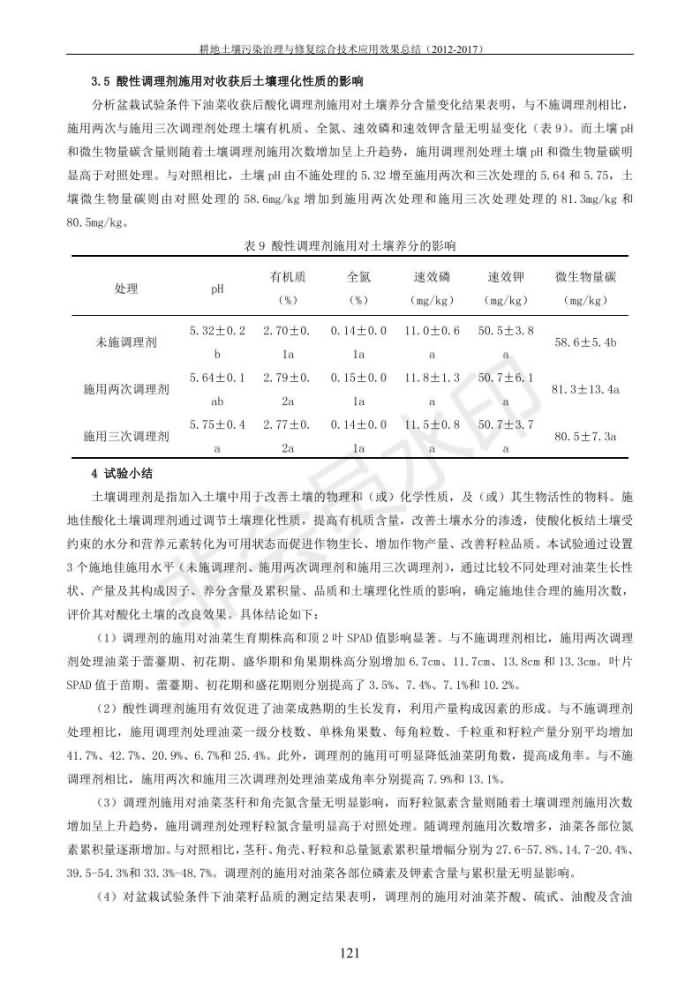 沉金属传染治理试验示范汇集2018.1.21非凡国际（合成本）_129.jpg