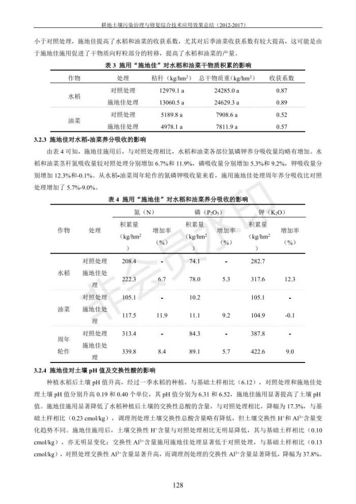 沉金属传染治理试验示范汇集2018.1.21非凡国际（合成本）_136.jpg