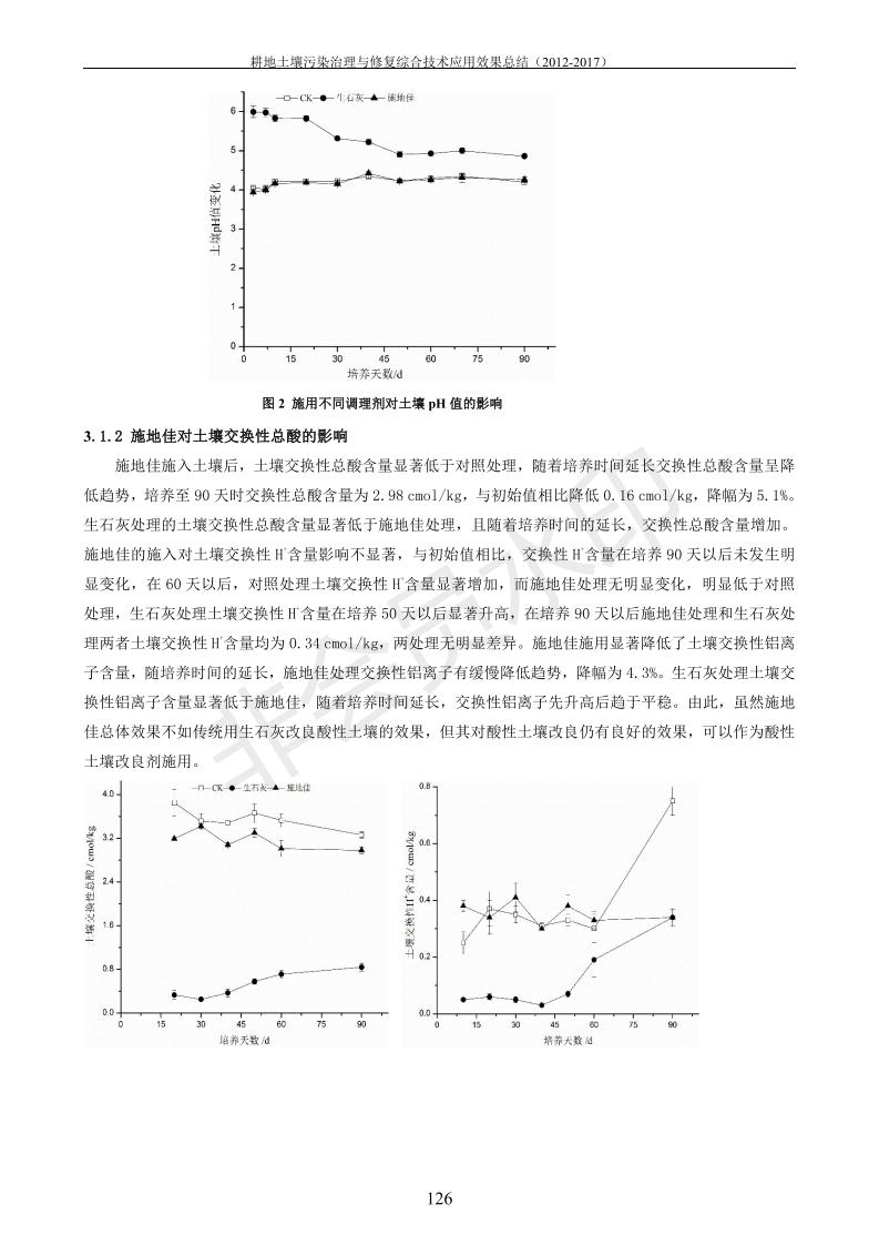 沉金属传染治理试验示范汇集2018.1.21非凡国际（合成本）_134.jpg
