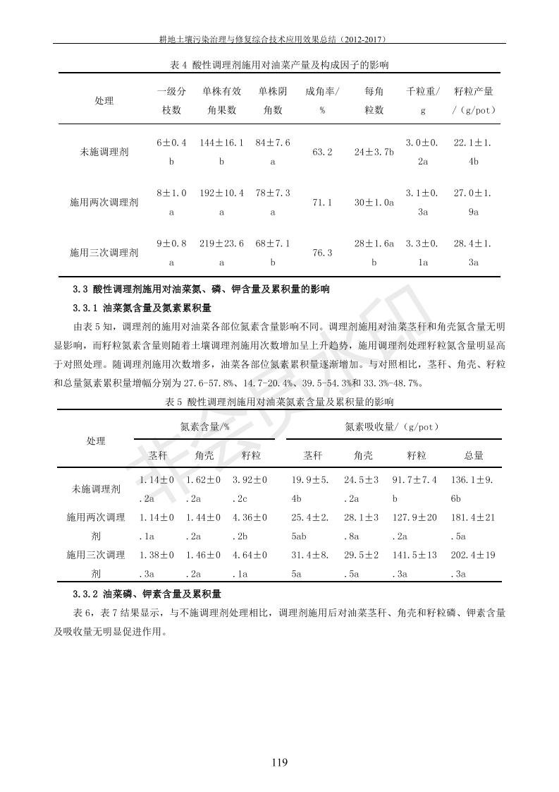 沉金属传染治理试验示范汇集2018.1.21非凡国际（合成本）_127.jpg