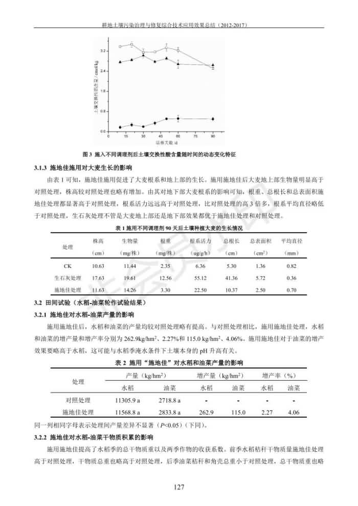 沉金属传染治理试验示范汇集2018.1.21非凡国际（合成本）_135.jpg