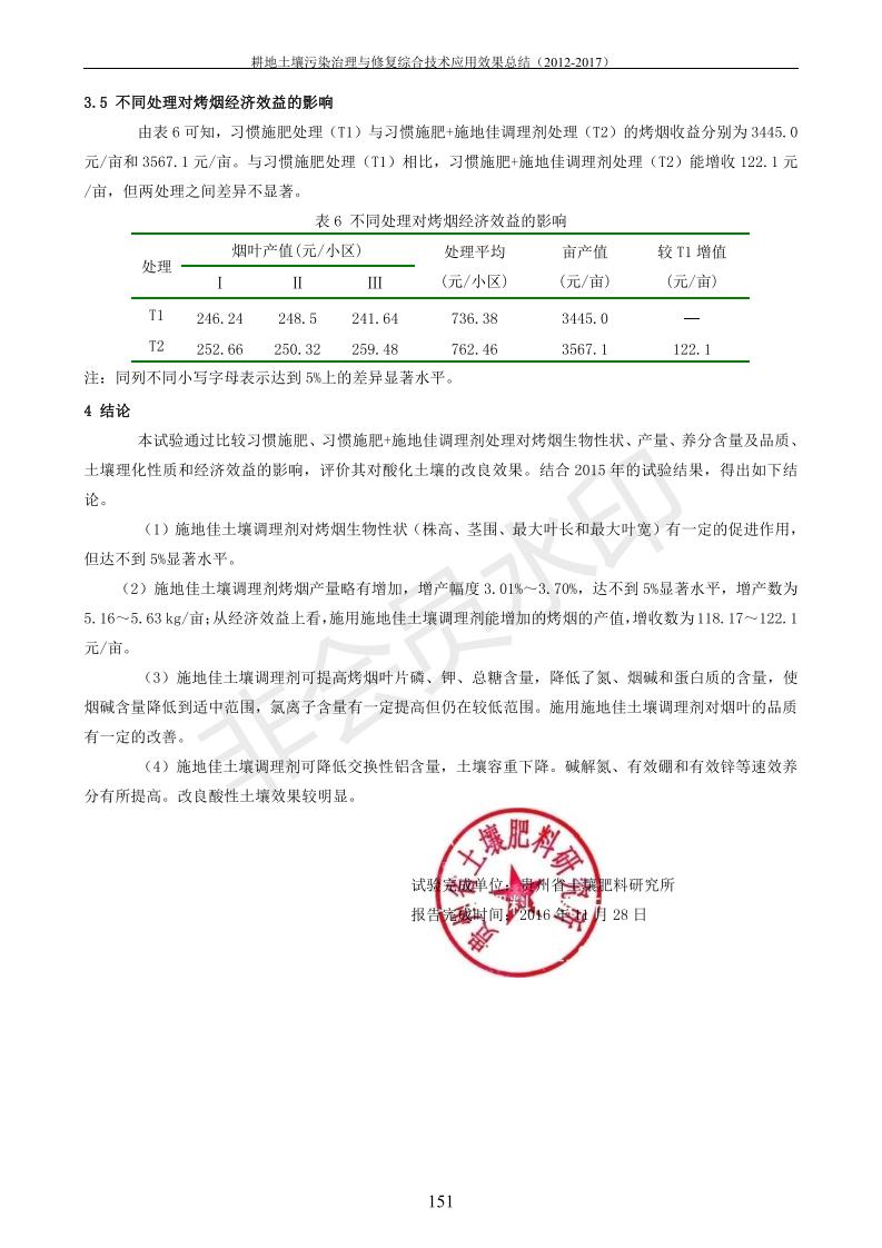 沉金属传染治理试验示范汇集2018.1.21非凡国际（合成本）_159.jpg