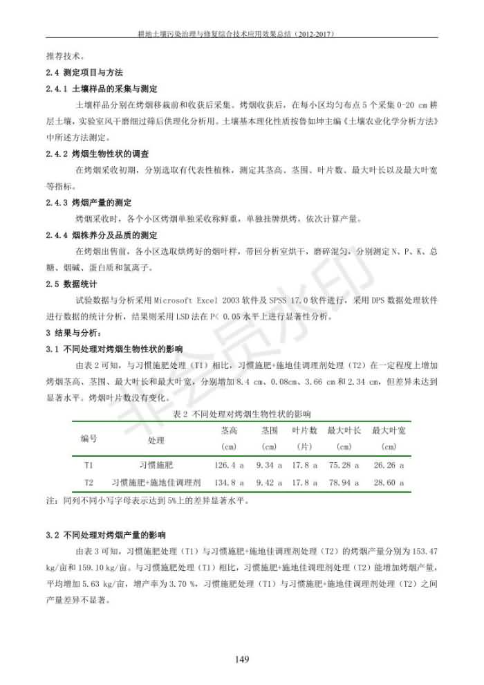 沉金属传染治理试验示范汇集2018.1.21非凡国际（合成本）_157.jpg