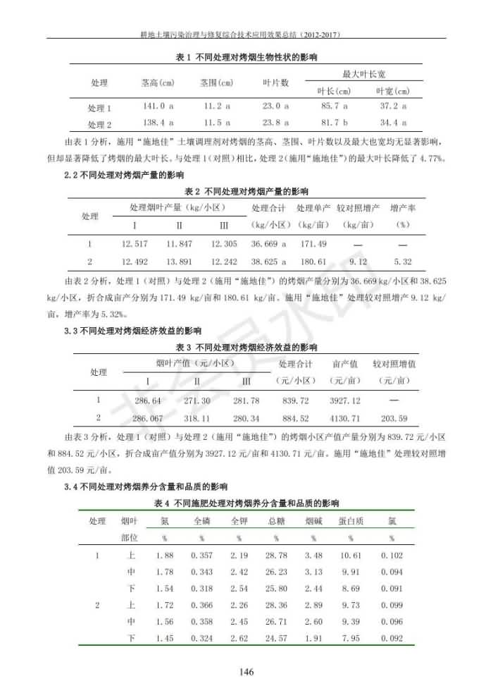 沉金属传染治理试验示范汇集2018.1.21非凡国际（合成本）_154.jpg