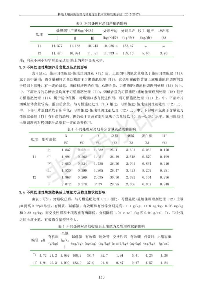 沉金属传染治理试验示范汇集2018.1.21非凡国际（合成本）_158.jpg