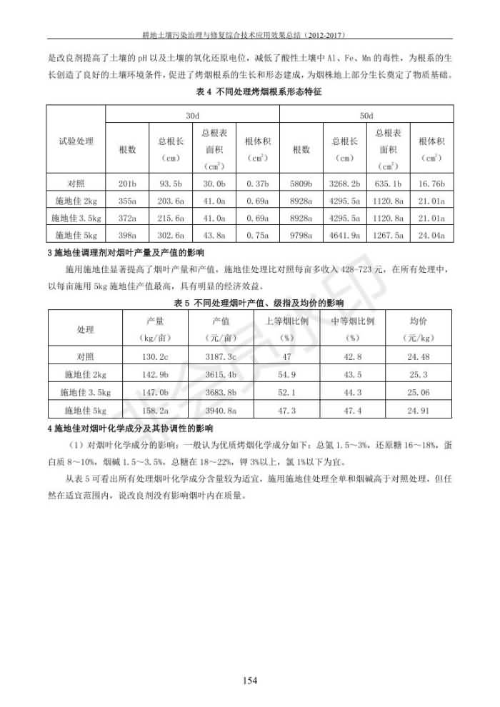 沉金属传染治理试验示范汇集2018.1.21非凡国际（合成本）_162.jpg