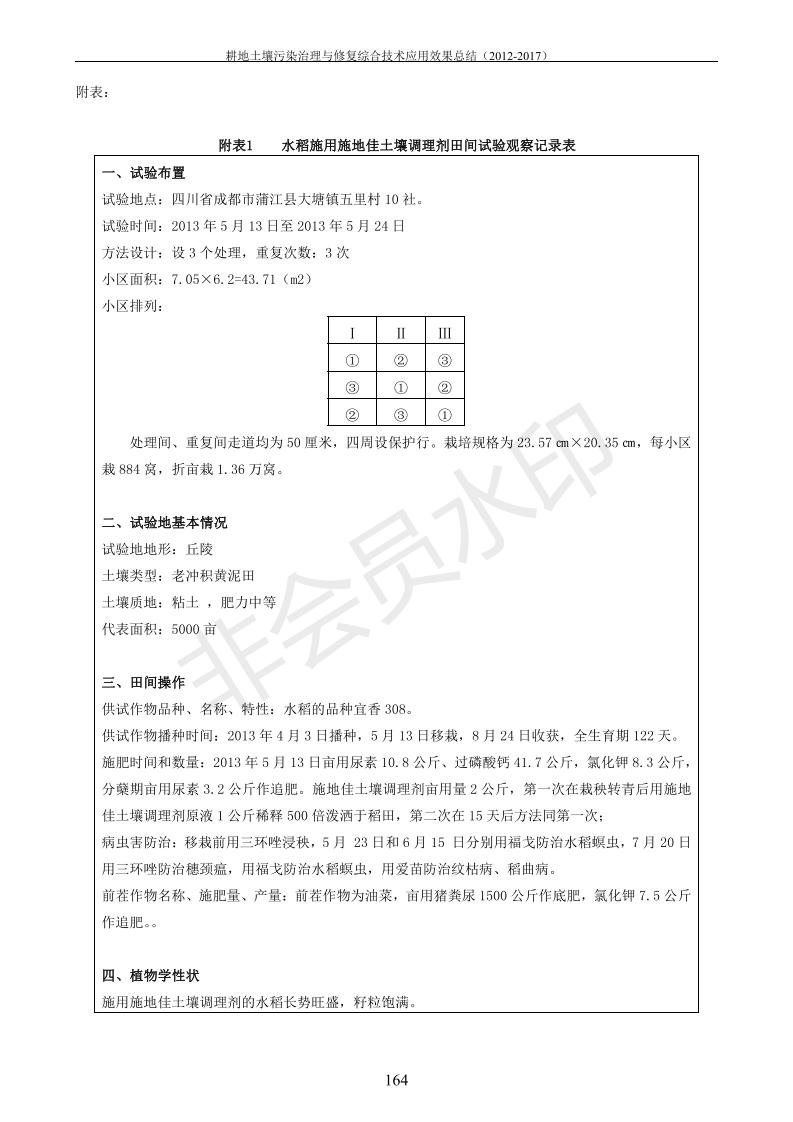沉金属传染治理试验示范汇集2018.1.21非凡国际（合成本）_172.jpg