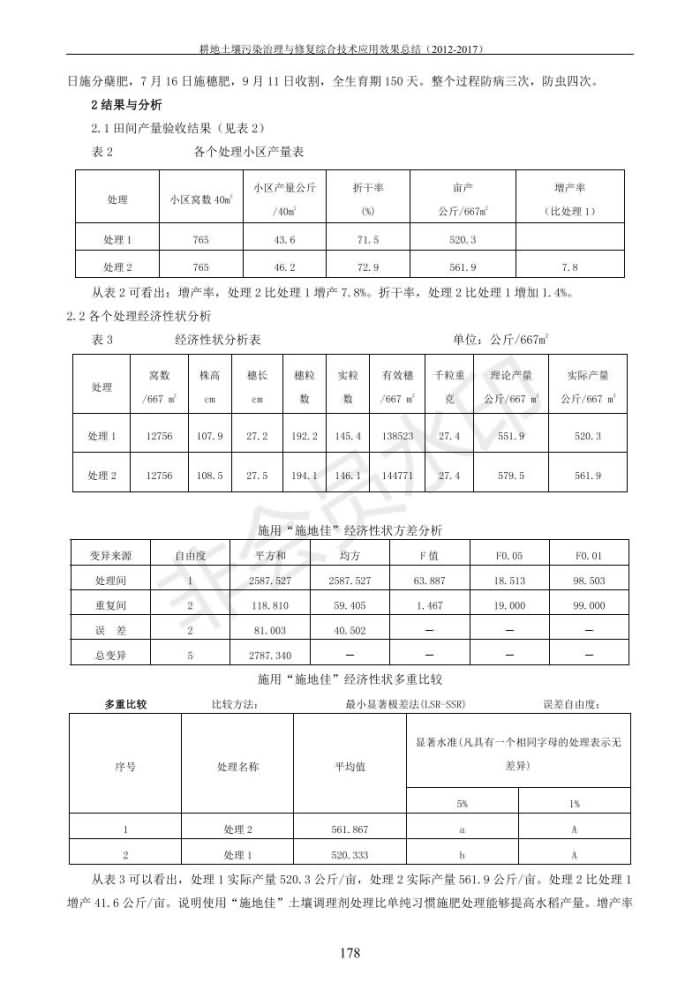 沉金属传染治理试验示范汇集2018.1.21非凡国际（合成本）_186.jpg