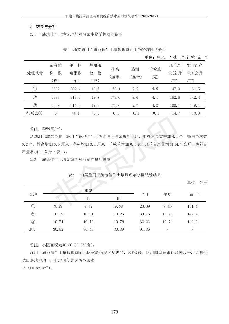 沉金属传染治理试验示范汇集2018.1.21非凡国际（合成本）_178.jpg