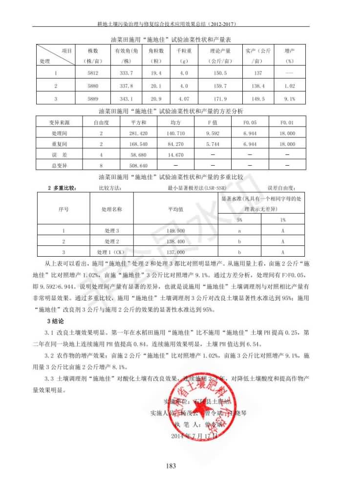 沉金属传染治理试验示范汇集2018.1.21非凡国际（合成本）_191.jpg