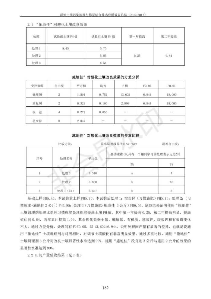 沉金属传染治理试验示范汇集2018.1.21非凡国际（合成本）_190.jpg