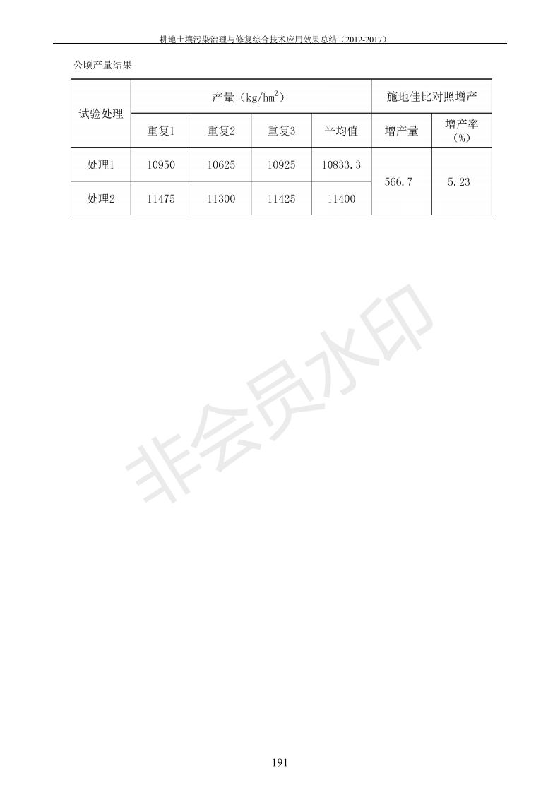 沉金属传染治理试验示范汇集2018.1.21非凡国际（合成本）_199.jpg