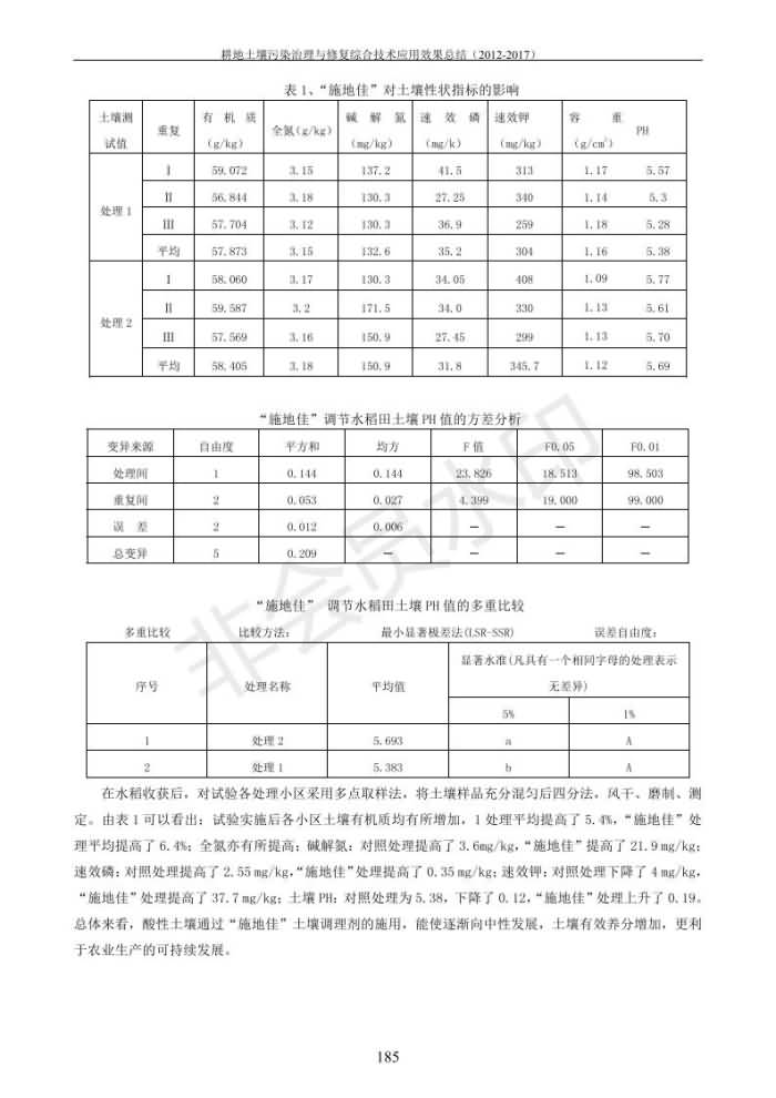 沉金属传染治理试验示范汇集2018.1.21非凡国际（合成本）_193.jpg