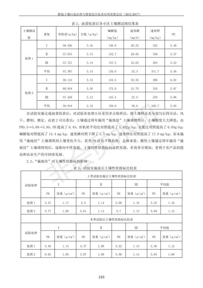沉金属传染治理试验示范汇集2018.1.21非凡国际（合成本）_201.jpg