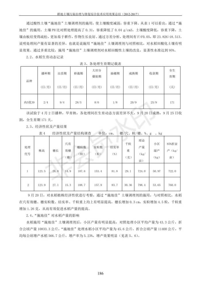 沉金属传染治理试验示范汇集2018.1.21非凡国际（合成本）_194.jpg