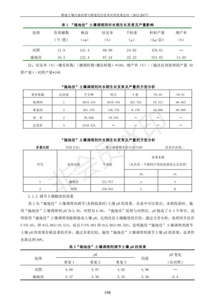 沉金属传染治理试验示范汇集2018.1.21非凡国际（合成本）_206.jpg