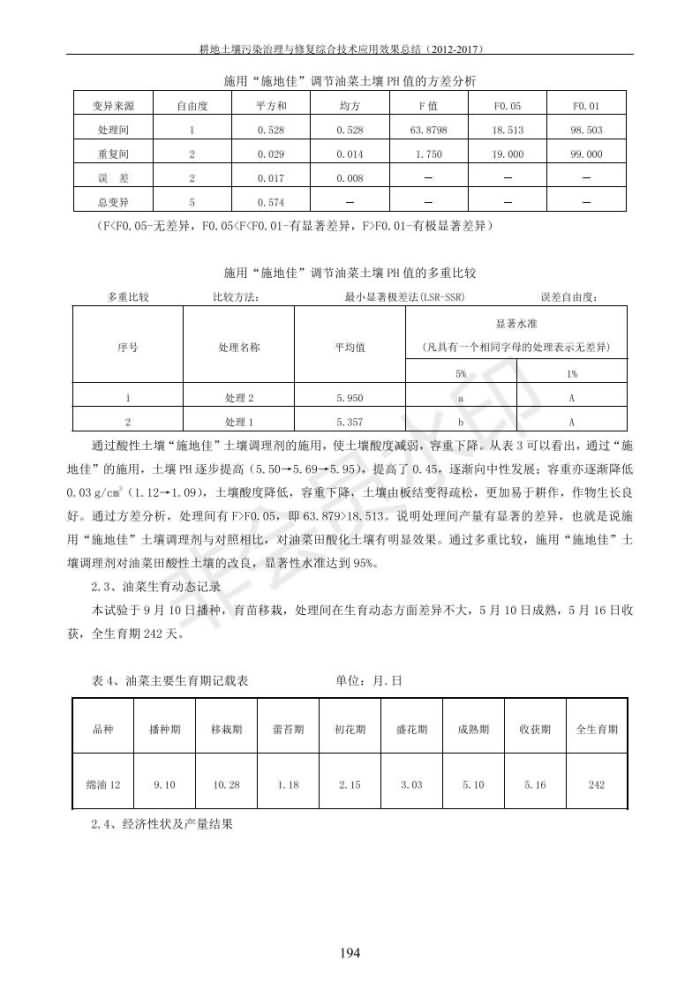 沉金属传染治理试验示范汇集2018.1.21非凡国际（合成本）_202.jpg