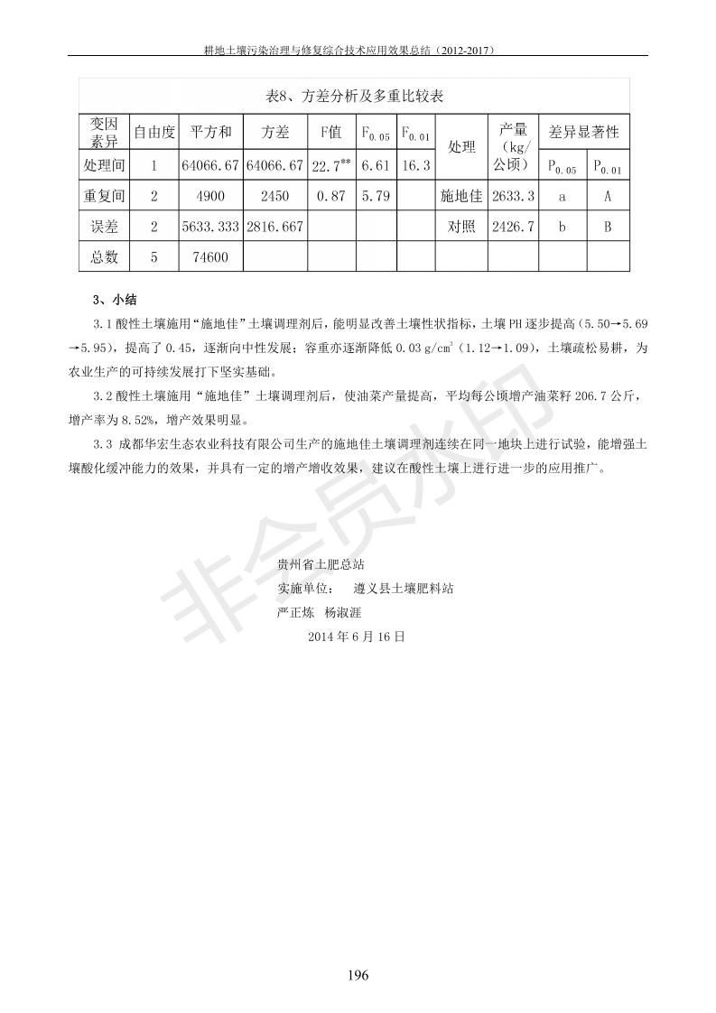 沉金属传染治理试验示范汇集2018.1.21非凡国际（合成本）_204.jpg