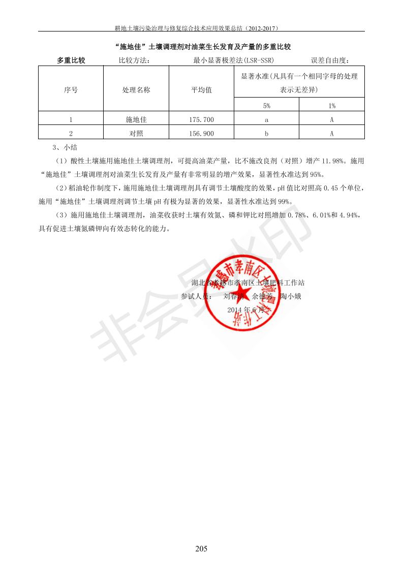 沉金属传染治理试验示范汇集2018.1.21非凡国际（合成本）_213.jpg