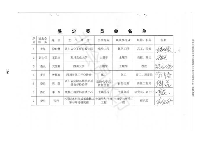 沉金属传染治理试验示范汇集2018.1.21非凡国际（合成本）_244.jpg
