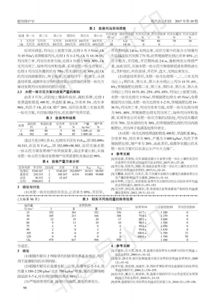 福海县良种场食葵列当防治技术钻研_01.jpg