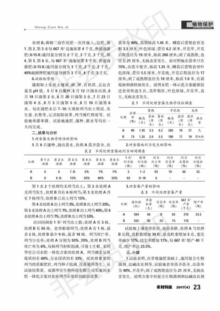 福海县食葵水肥一体化对泥土改进及列当的防治成效_01.jpg