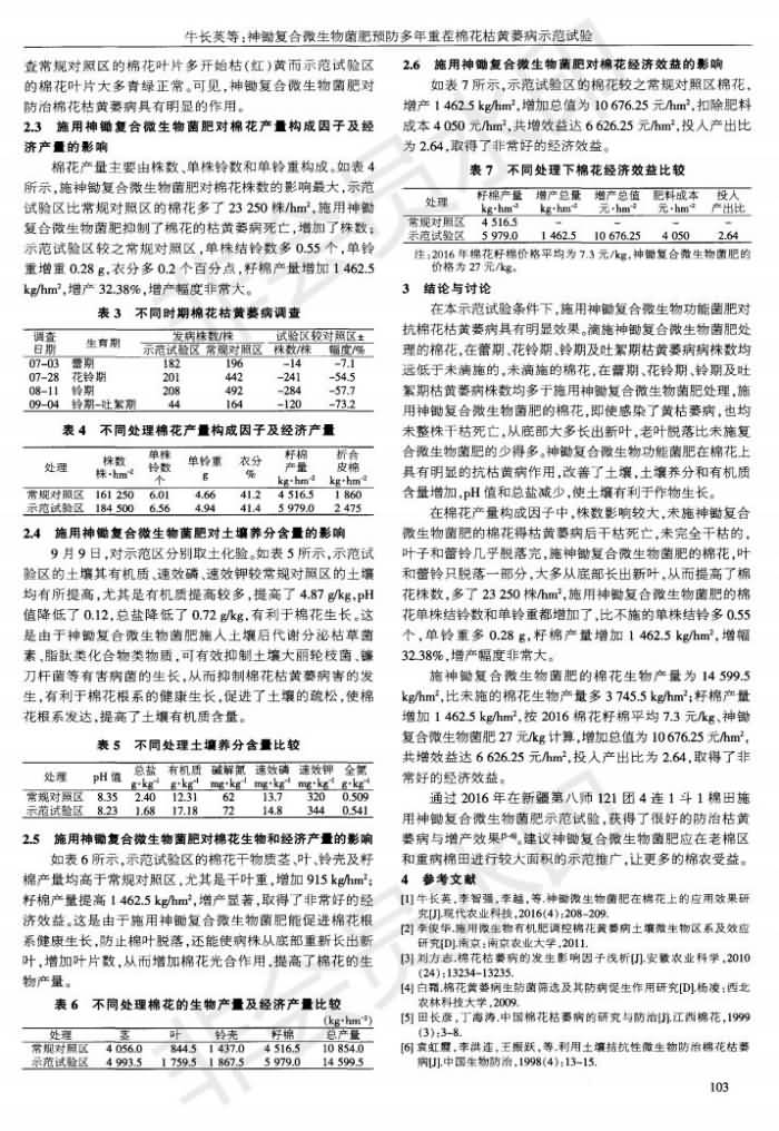 神锄复合微生物菌肥预防多年沉茬棉花枯黄萎病示范试验_01.jpg