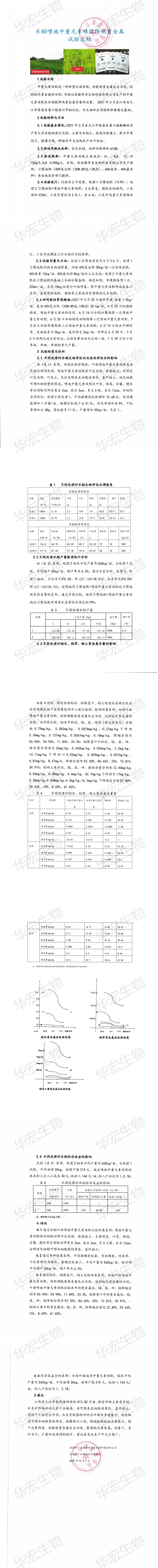 水稻喷施中量元素硅肥降低落金属试验总结_00.jpg