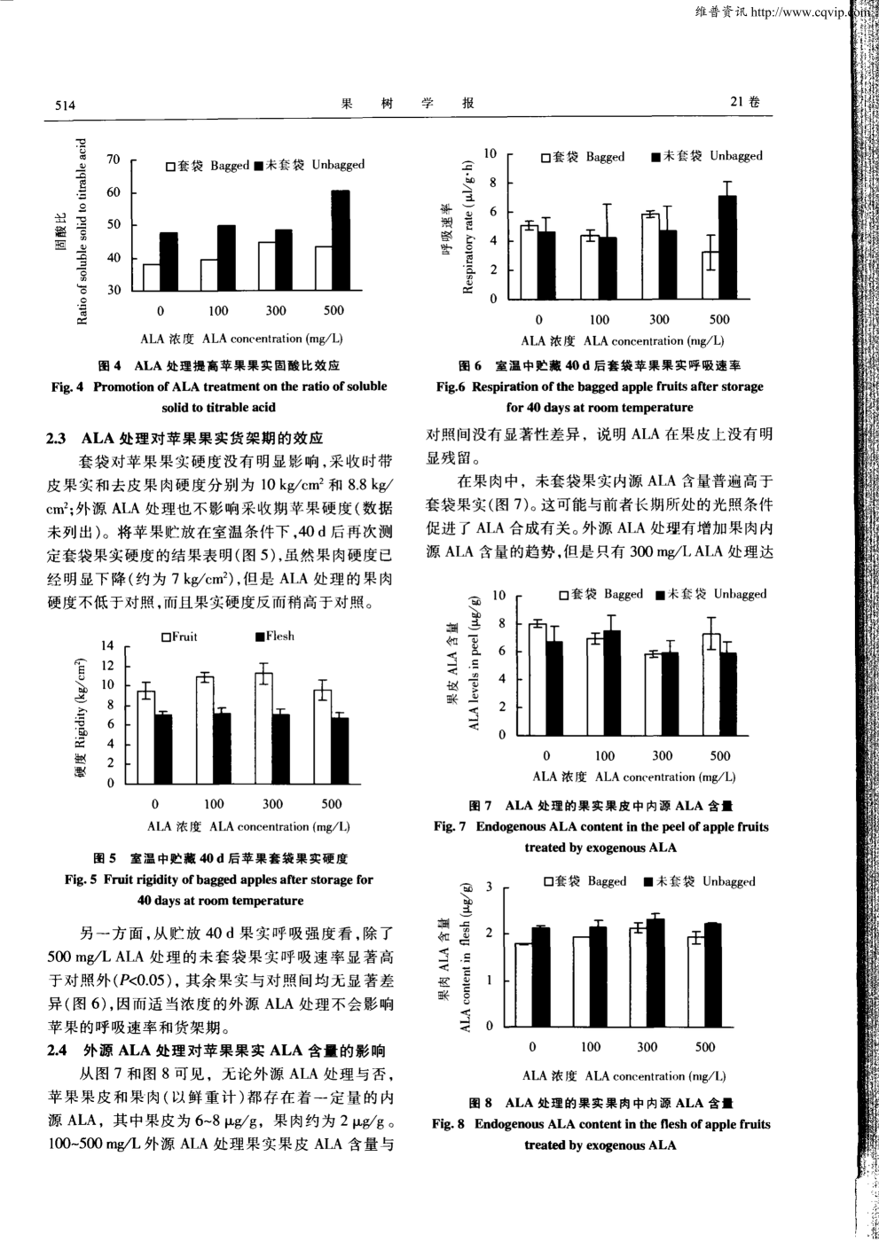 5-氨基乙酰丙酸推进苹果果实着色的效应_03.png