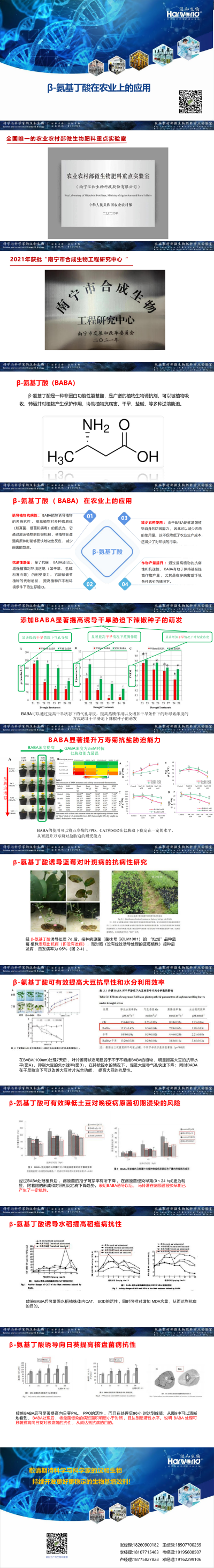 β-氨基丁酸在农业上的利用17389835333918_00(1).png