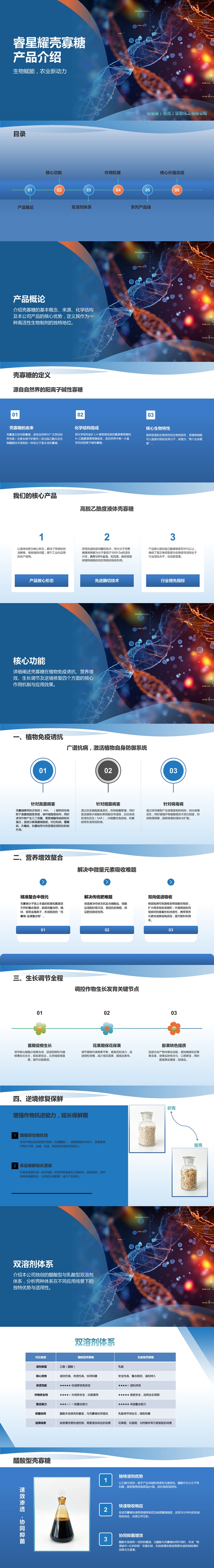 睿星耀壳寡糖（氨基寡糖素）注明_00(1).jpg